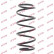 Coil Spring K-Flex RH1157 Kayaba, Thumbnail 2