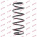 Coil Spring K-Flex RH1507 Kayaba, Thumbnail 2
