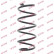 Coil Spring K-Flex RH1664 Kayaba, Thumbnail 2