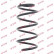 Coil Spring K-Flex RH1717 Kayaba, Thumbnail 2