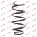 Coil Spring K-Flex RH1720 Kayaba, Thumbnail 2