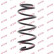 Coil Spring K-Flex RH1722 Kayaba, Thumbnail 2