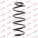 Coil Spring K-Flex RH1797 Kayaba, Thumbnail 2