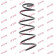 Coil Spring K-Flex RH2080 Kayaba, Thumbnail 2