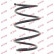 Coil Spring K-Flex RH2500 Kayaba, Thumbnail 2