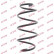 Coil Spring K-Flex RH2501 Kayaba, Thumbnail 2