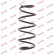 Coil Spring K-Flex RH2539 Kayaba, Thumbnail 2