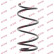 Coil Spring K-Flex RH2590 Kayaba, Thumbnail 2