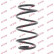 Coil Spring K-Flex RH2593 Kayaba, Thumbnail 2