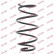 Coil Spring K-Flex RH2594 Kayaba, Thumbnail 2