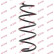 Coil Spring K-Flex RH2623 Kayaba, Thumbnail 2