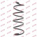 Coil Spring K-Flex RH2624 Kayaba, Thumbnail 2