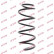 Coil Spring K-Flex RH2635 Kayaba, Thumbnail 2
