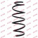 Coil Spring K-Flex RH2637 Kayaba, Thumbnail 2