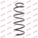 Coil Spring K-Flex RH2641 Kayaba, Thumbnail 2