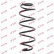 Coil Spring K-Flex RH2645 Kayaba, Thumbnail 2
