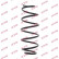 Coil Spring K-Flex RH2647 Kayaba, Thumbnail 2