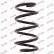 Coil Spring K-Flex RH2649 Kayaba, Thumbnail 2