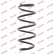 Coil Spring K-Flex RH2658 Kayaba, Thumbnail 2