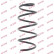 Coil Spring K-Flex RH2663 Kayaba, Thumbnail 2