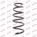 Coil Spring K-Flex RH2696 Kayaba, Thumbnail 2