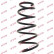 Coil Spring K-Flex RH2698 Kayaba, Thumbnail 2