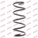 Coil Spring K-Flex RH2714 Kayaba, Thumbnail 2