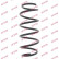 Coil Spring K-Flex RH2826 Kayaba, Thumbnail 2