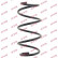 Coil Spring K-Flex RH2945 Kayaba, Thumbnail 2