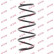 Coil Spring K-Flex RH2958 Kayaba, Thumbnail 2