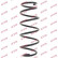 Coil Spring K-Flex RH3005 Kayaba, Thumbnail 2