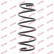 Coil Spring K-Flex RH3243 Kayaba, Thumbnail 3