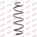 Coil Spring K-Flex RH3281 Kayaba