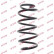 Coil Spring K-Flex RH3314 Kayaba, Thumbnail 2