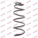 Coil Spring K-Flex RH3342 Kayaba, Thumbnail 2