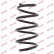 Coil Spring K-Flex RH3359 Kayaba, Thumbnail 2