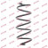 Coil Spring K-Flex RH3492 Kayaba, Thumbnail 2