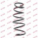 Coil Spring K-Flex RH3521 Kayaba, Thumbnail 2