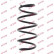 Coil Spring K-Flex RH3528 Kayaba, Thumbnail 2