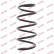 Coil Spring K-Flex RH3533 Kayaba, Thumbnail 2