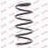 Coil Spring K-Flex RH3534 Kayaba, Thumbnail 2