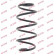 Coil Spring K-Flex RH3535 Kayaba, Thumbnail 2