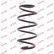 Coil Spring K-Flex RH3545 Kayaba, Thumbnail 2