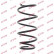 Coil Spring K-Flex RH3547 Kayaba, Thumbnail 2