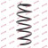 Coil Spring K-Flex RH3551 Kayaba, Thumbnail 2