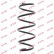 Coil Spring K-Flex RH3553 Kayaba, Thumbnail 2