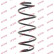 Coil Spring K-Flex RH3907 Kayaba, Thumbnail 2