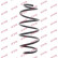 Coil Spring K-Flex RH3909 Kayaba, Thumbnail 2