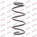 Coil Spring K-Flex RH3913 Kayaba, Thumbnail 2
