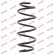 Coil Spring K-Flex RH3918 Kayaba, Thumbnail 2